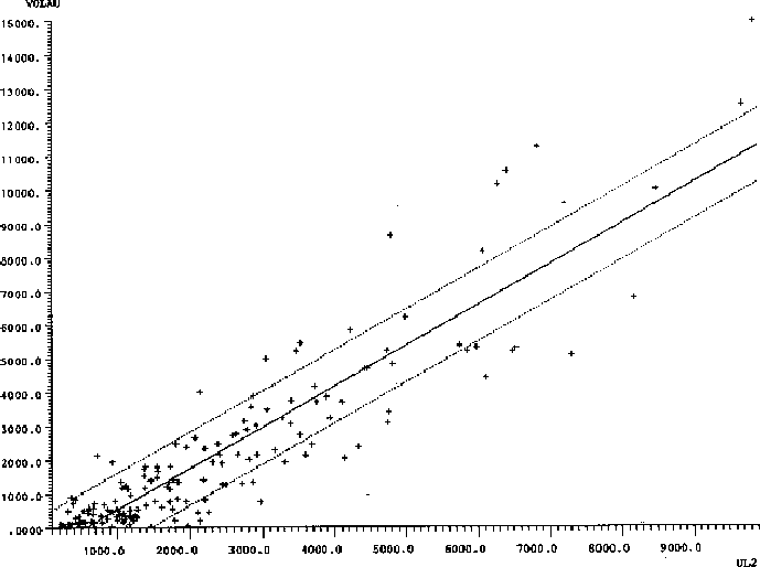 figure203