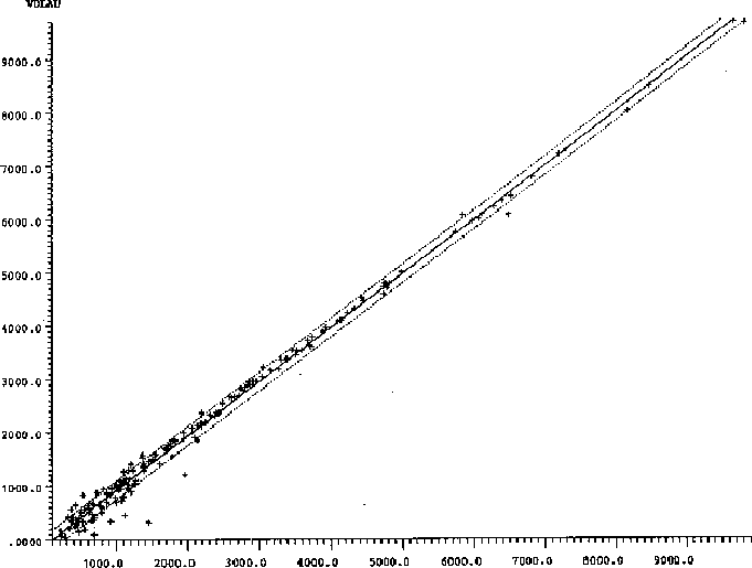 figure207