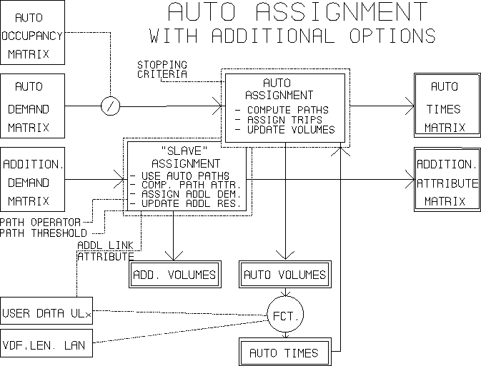 figure108