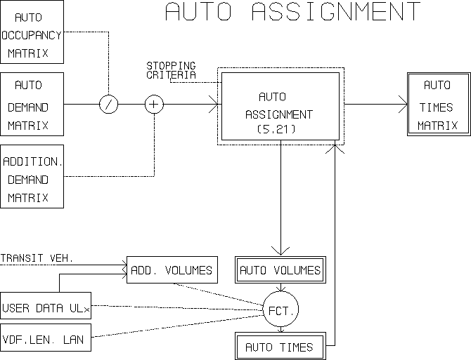 figure102