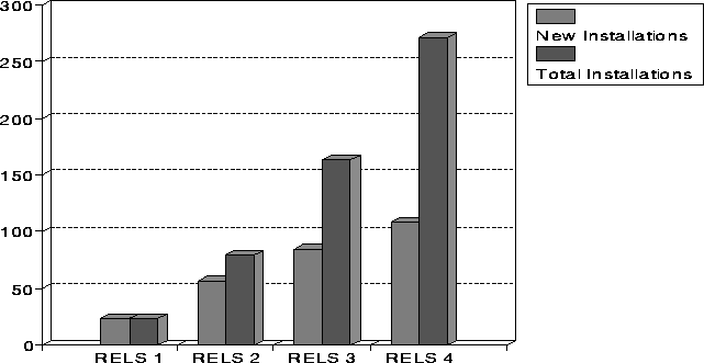 figure38