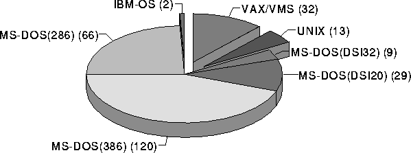 figure42