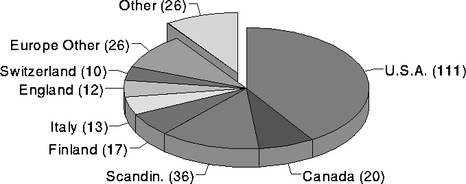 figure46