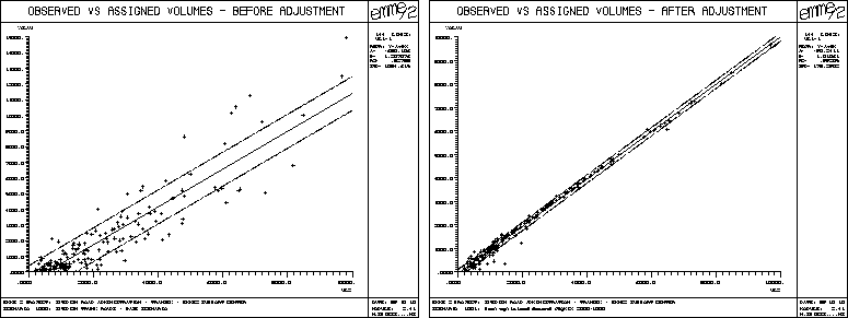 figure74