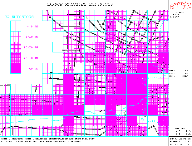 GRTOOL output example