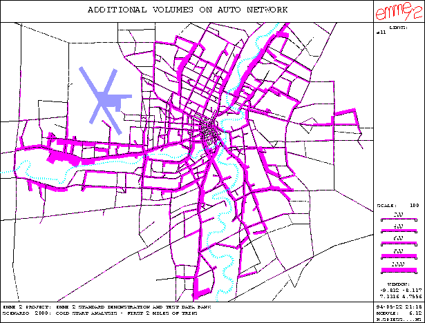 cutoff example plot