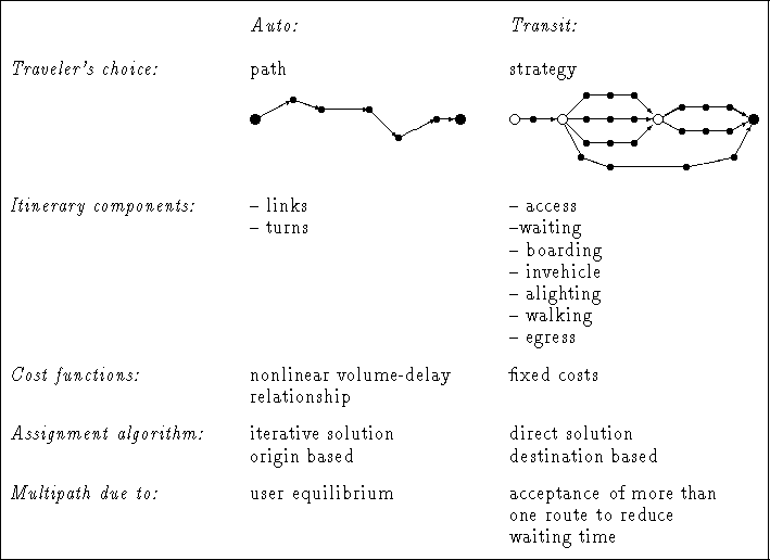 figure185