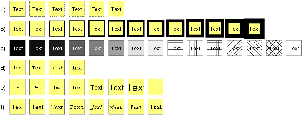 \includegraphics[width=\textwidth, keepaspectratio]{stylus.ps}