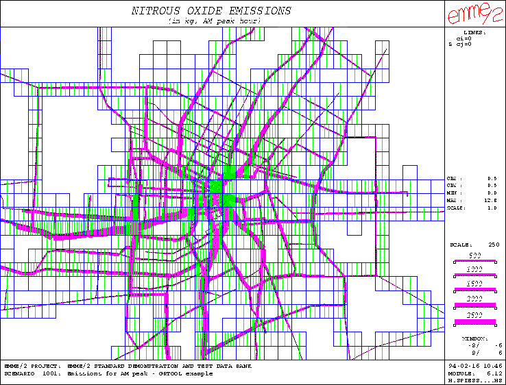 example with proportional hatching