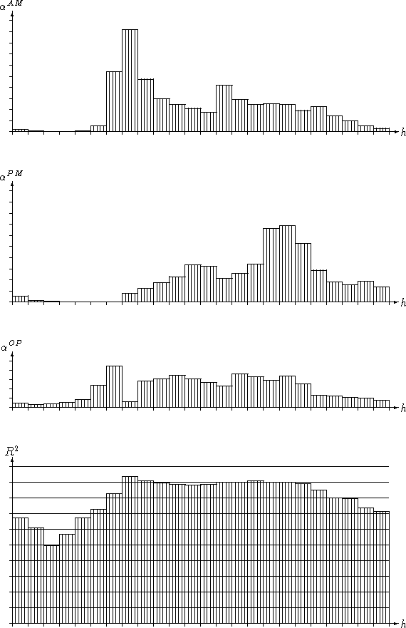 figure526