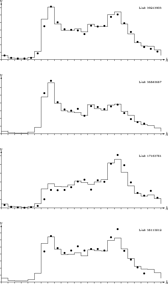 figure2106