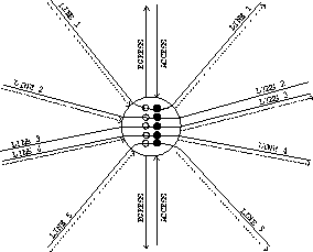 figure28