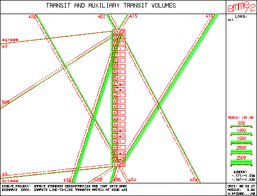 figure62