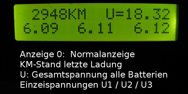 Anzeige 0: Scoot%27Elec Spannungen